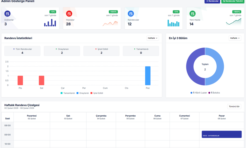 Randevu Sistemi - Yönetim Paneli
