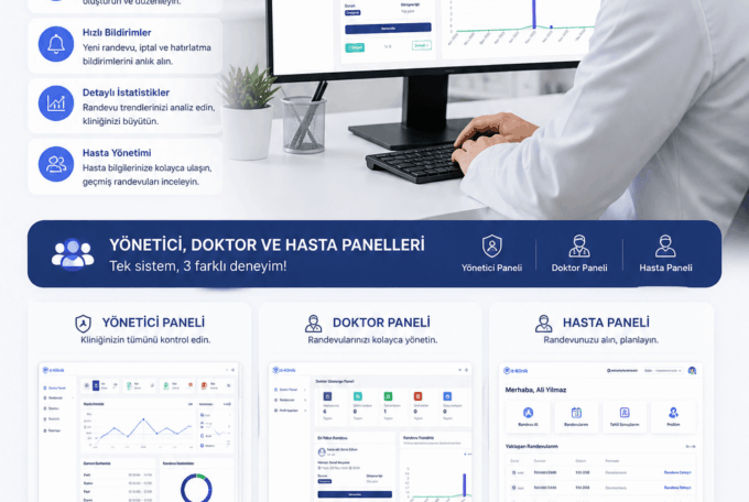 Doktor Paneli ile Randevu ve Hasta Yönetiminde Yeni Dönem
